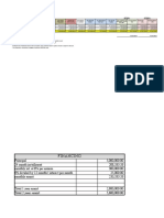 MSM Sales Projection - FOR INVESTORS