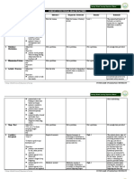 Nursing Care Plan Sample 6