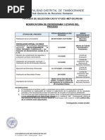 Proceso de Selección Cas #07-2021-Mdt-Sg - RR.HH