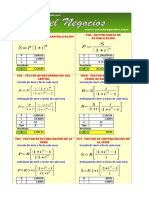 Las 6 Claves Financieras o Llaves Maestras de La Matematica Financiera