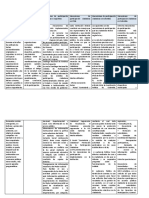 Mecanismos de Participación Ciudadana Paises