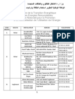 La - Liste - Des Centres - de - Conversion - Des - Véhicules - Au - GPLC (APRUE)