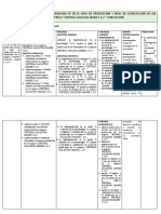 Matriz de Consistencia Ingenieros Faval Consultores S.A