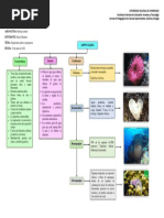 Martinez Mayra Tarea 4