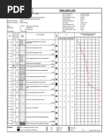 Drilling Log: Core Description Standard Penetration Test " N " Value (Blows/Feet) Depth Bore Profile