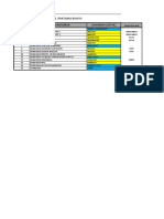 Daftar Penugasan Gambar Detail Rs. Pratama Bunyu