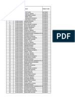 EOD JUL 2021 - BTECH CBCS Syllabus