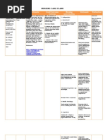 Nursing Care Plans: Cues Nursing Diagnosis Rationale Goal/Outcome Criteria Nursing Intervention Rationale Evaluation