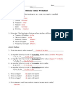 Periodic Trends Worksheet: Answer Key