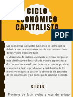 Ciclo Económico Capitalista