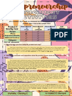 As A Consumer, Try To Make An Assessment Tool or Requirement Checklist On A Certain Product. Take A Look at The Example Below