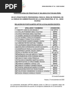 Postulantes Aptos A Evaluación Escrita