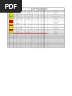 FCCU Equipment Layout List