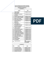 Daftar Pembagian Kelompok Pkkmaba Fakultas Perikanan Dan Ilmu Kelautan Universitas Brawijaya