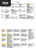 Aldomet Altace Atenolol Verapamil: Medication Brand Name Drug Class