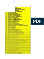 Daftar Nama Yang Belum Masuk Draft