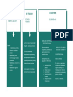 Modelos Explicativos IE