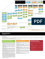 Bac Aerospatial Cheminement