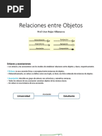 Relaciones Entre Objetos M Python Rev 2 2021 2