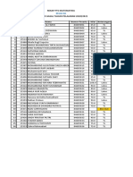 Kelas 8 PTS Matematika