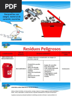 RIESGOS BIOLOGICOS 2uba