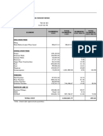 Banglo Pahang Estimate BQ