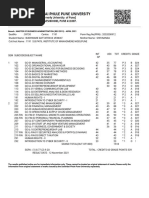 1st Year Result MBA