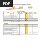 Fiitjee Fee Structure