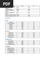 Wholesale Price List