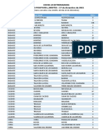 Datos Covid-19 EXT - Casos+ y Brotes