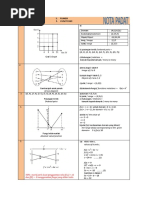 Nota Padat Addmaths SPM