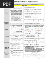 Esquema Representación de Funciones (2020.06)