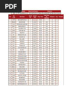 Train Schedule