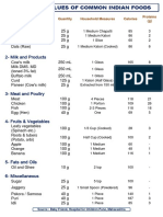 Foods Nutritional Values