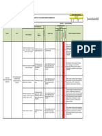 Iaas Construcción de Cunetas