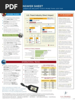 Us Travel Answer Sheet