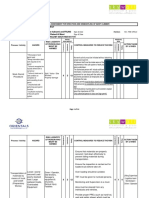 RISK ASESSMENT For MAST CLIMBER