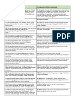 Daftar KI Dan KD IPA SMP Kelas 8