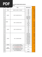 Stock S-D 12 Nov 2018