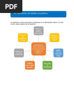 Obstaculos de Ablar en Publico