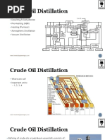 Petroleum Refining (2 of 3)