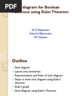 Stick Diagram - Boolean Function