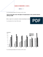 The Bar Chart Below Shows The Figures For Imprisonment in Five Countries Between 1930 and 1980