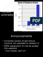 One-Way Anova & Multiple Contrasts