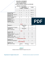 455 - Computer Science B.SC