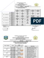 Jadwal Pas Ganjil & Pengawas 2021-2022