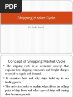 Shipping Market Cycle Lec3