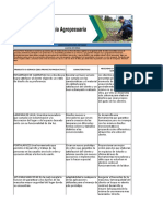 Plantilla de Evidencias Identificaicon Del Entorno