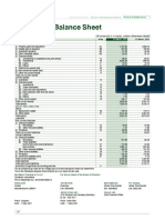 Standalone Balance Sheet: As at 31 March, 2021 (All Amounts in Crores, Unless Otherwise Stated)