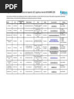 Registro Eci Mes de Noviembre 2020